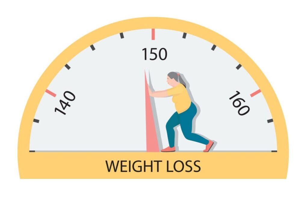 Weight loss vector